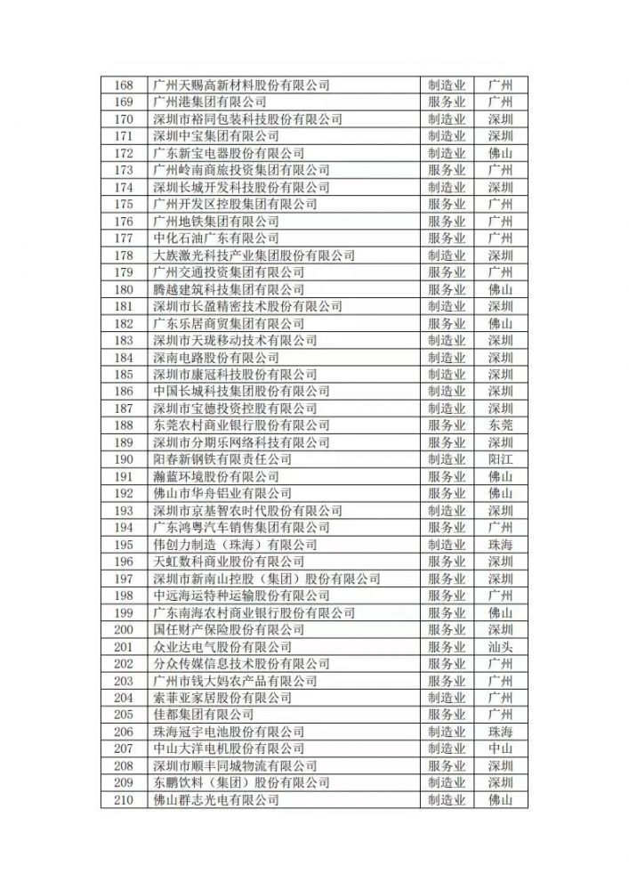 CG电子游戏(中国集团)官方网站