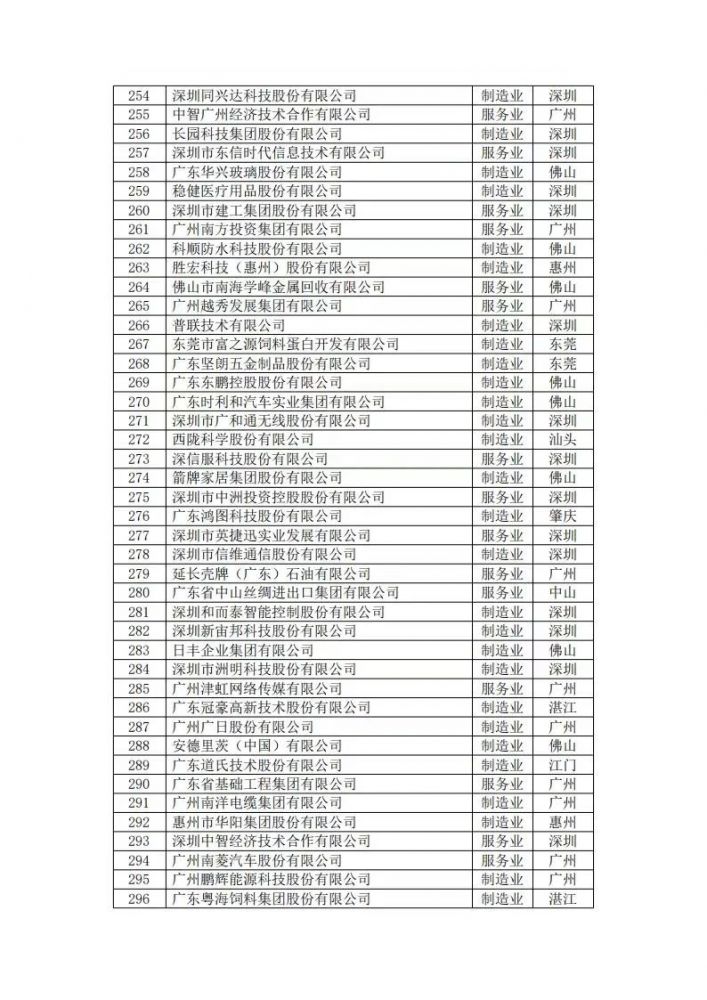 CG电子游戏(中国集团)官方网站