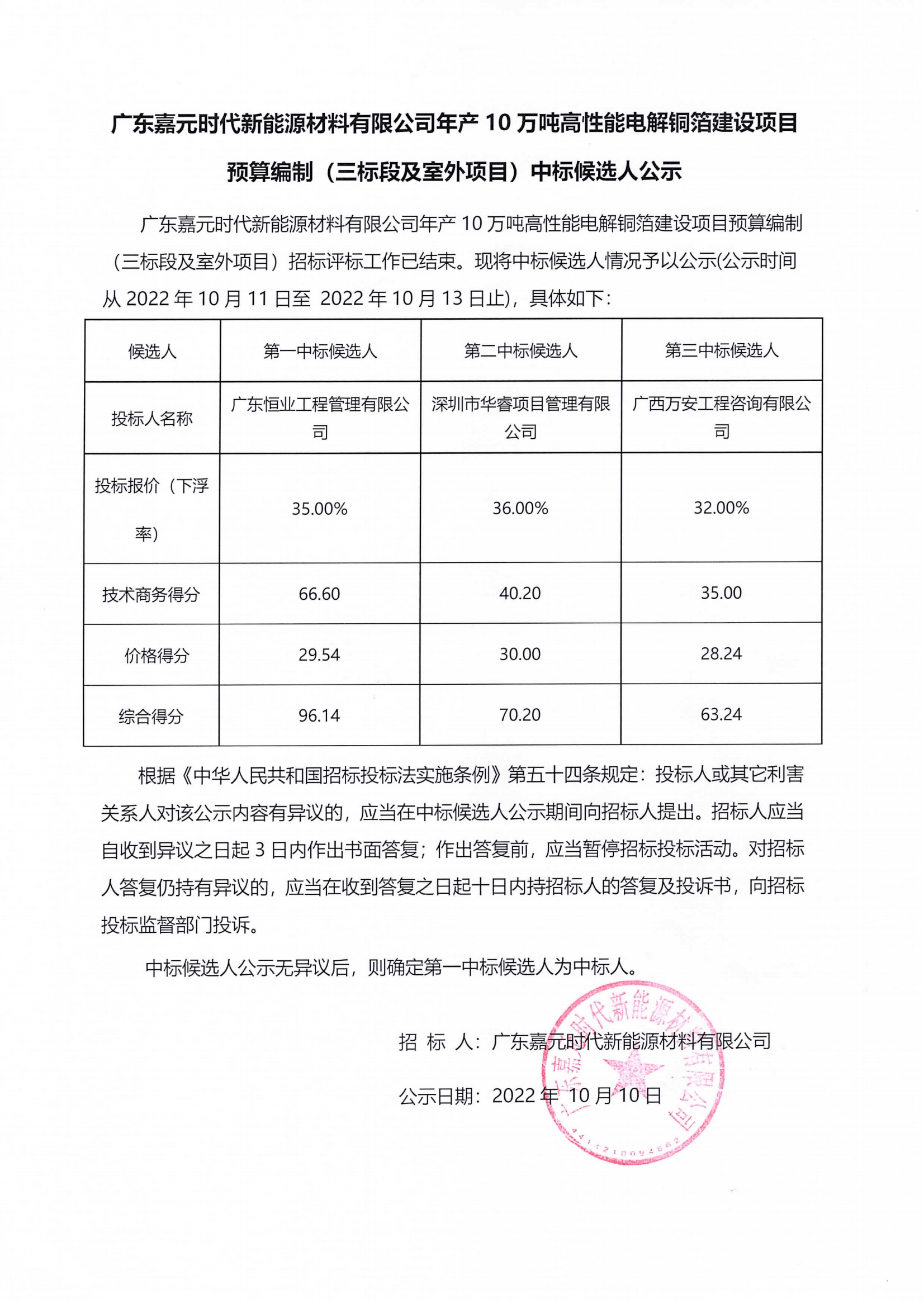 广东CG电子游戏时代新能源材料有限公司年产10万吨高性能电解铜箔建设项目预算编制（三标段及室外项目）中标候选人公示.png