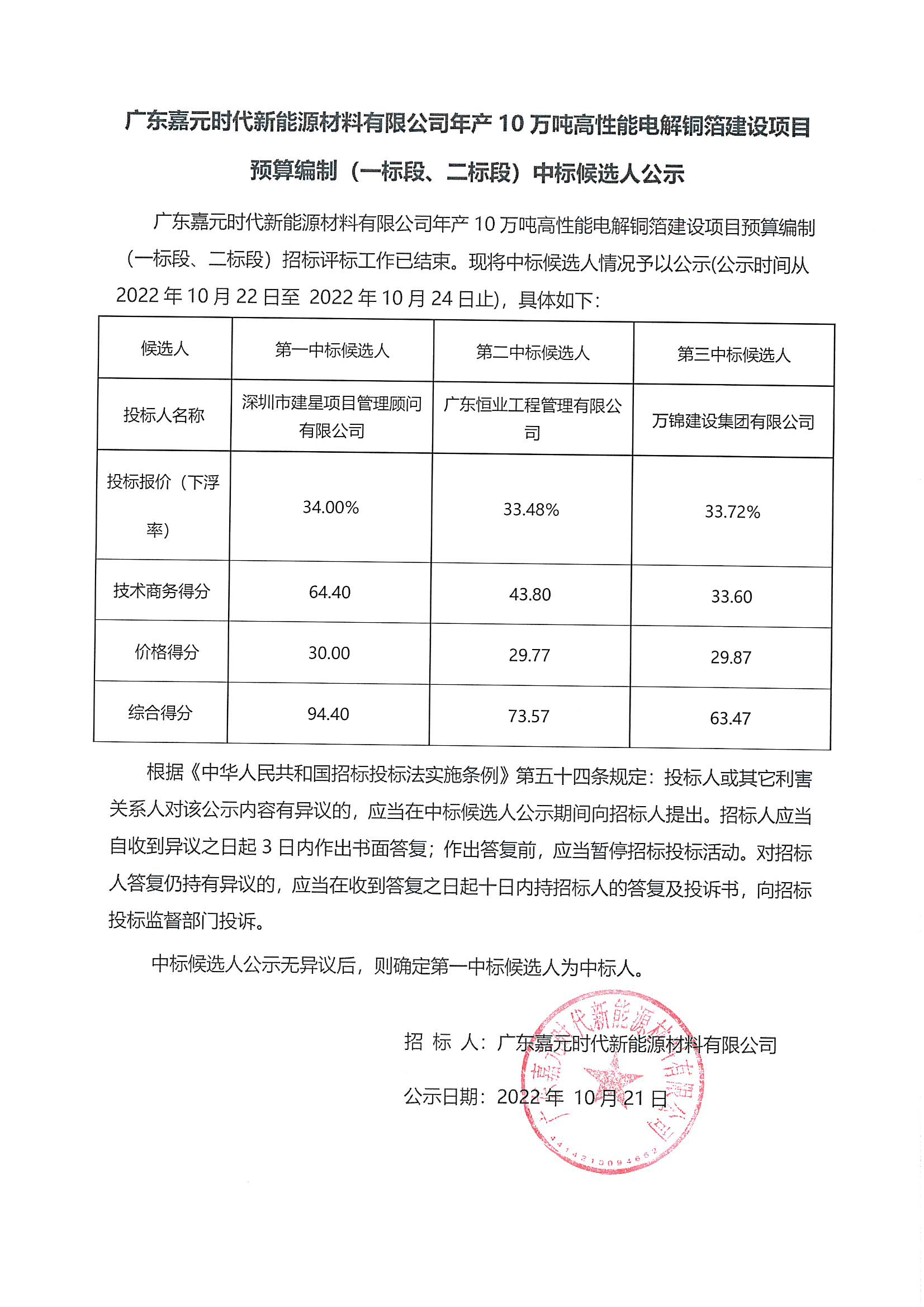 广东CG电子游戏时代新能源材料有限公司年产10万吨高性能电解铜箔建设项目预算编制（一标段、二标段）中标候选人公示_00.png
